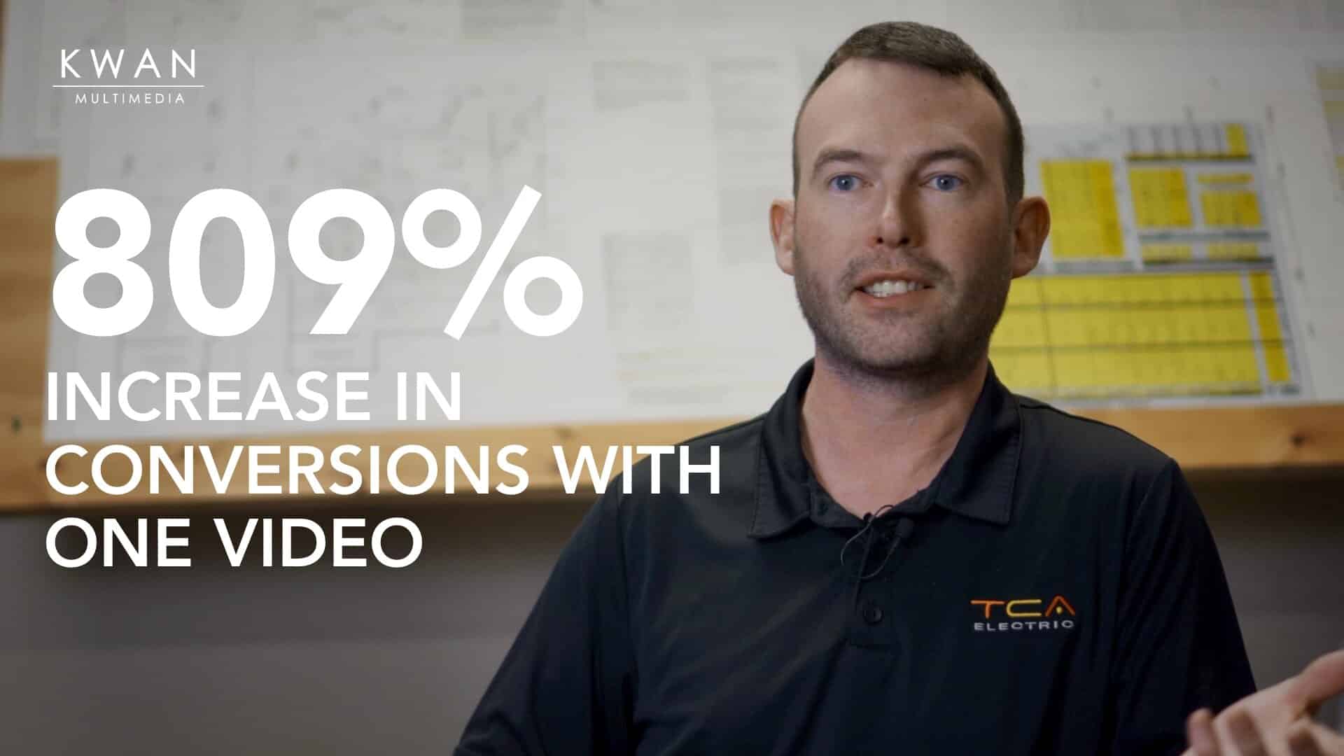 video-marketing-increase-in-conversions-with-video1